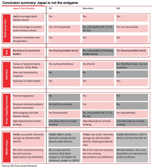 Media_httpwwwzerohedg_jxdiw