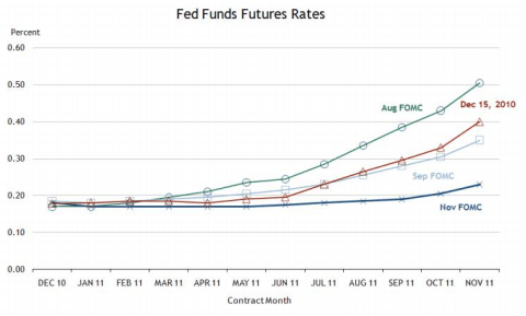 Media_httpwwwprinceto_audis