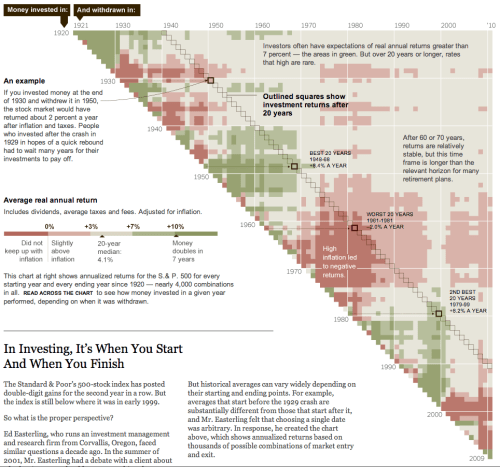 Media_httpwwwritholtz_bcdbe