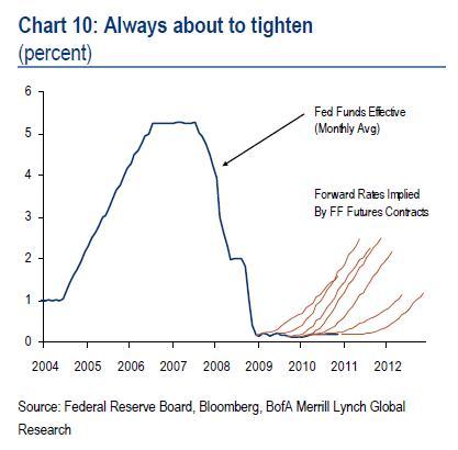 Media_httpavrftdataco_zvojb