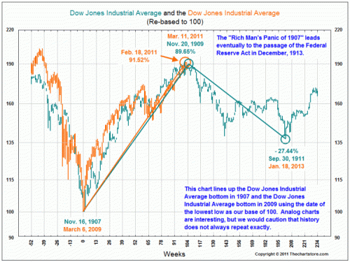 Media_httpwwwritholtz_kxdec