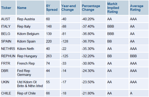 Media_httpavrftdataco_jakmo
