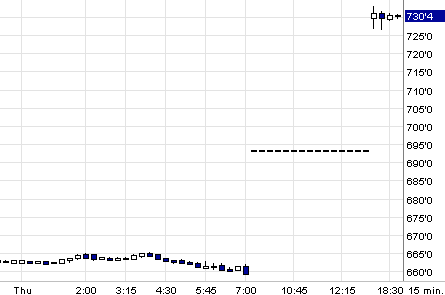 Media_httpstatic2busi_bglwr