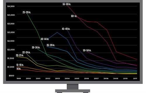 Media_httpwwwritholtz_hkgsi