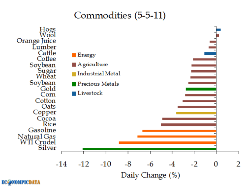 Media_http2bpblogspot_wosch