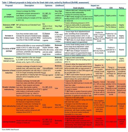 Media_httpavrftdataco_hardg