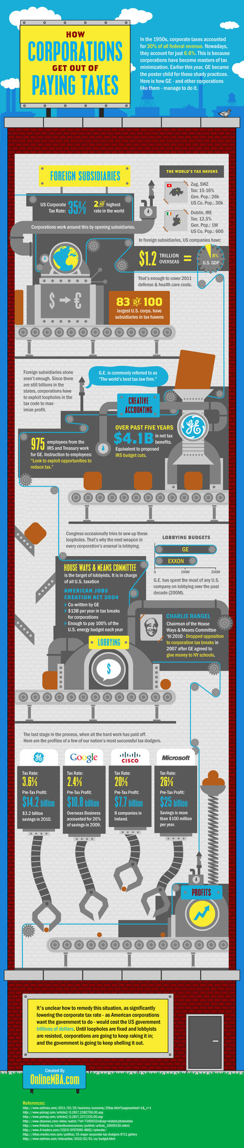 Media_httponlinembaco_jcfhf