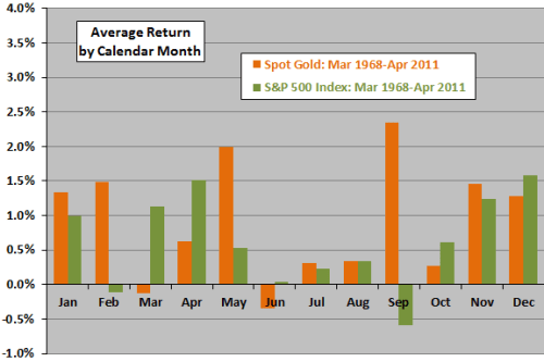 Media_httpwwwcxoadvis_kwrwh