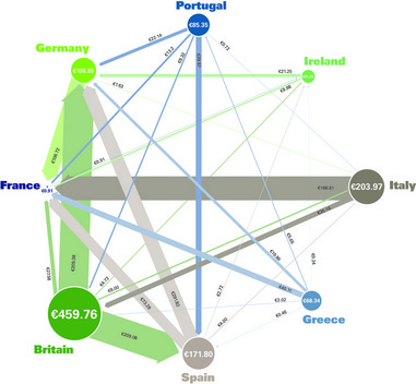 Media_httpwwweudebtwr_bvpjy