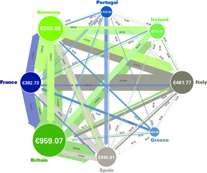 Media_httpwwweudebtwr_jxpae