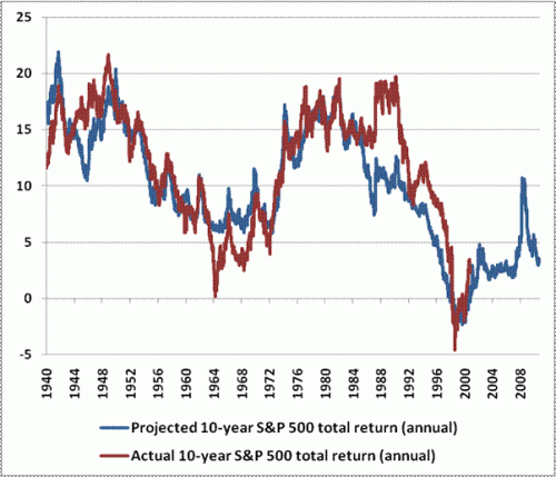 Media_httpwwwhussmanf_rpydh