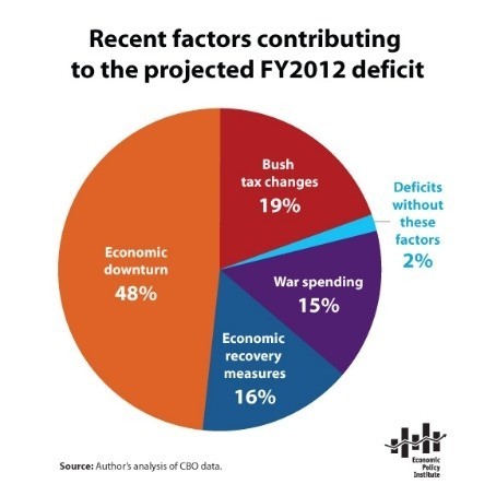 Media_httpwwwwashingt_hecpp