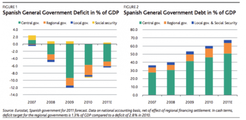 Media_httpavrftdataco_dyavg