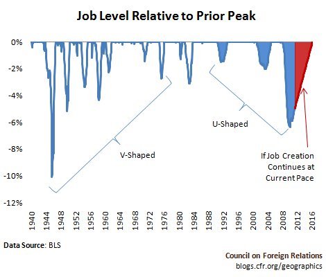 Media_httpblogscfrorg_bbjii