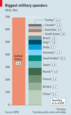 Media_httpmediaeconom_sghub