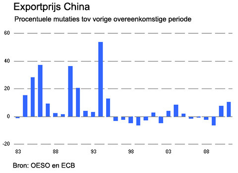 Media_httpwwwdnbnlbin_ggeqw