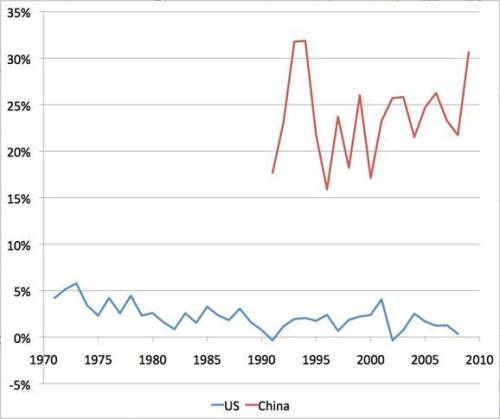 Media_httpwwweconbrow_ifgfr