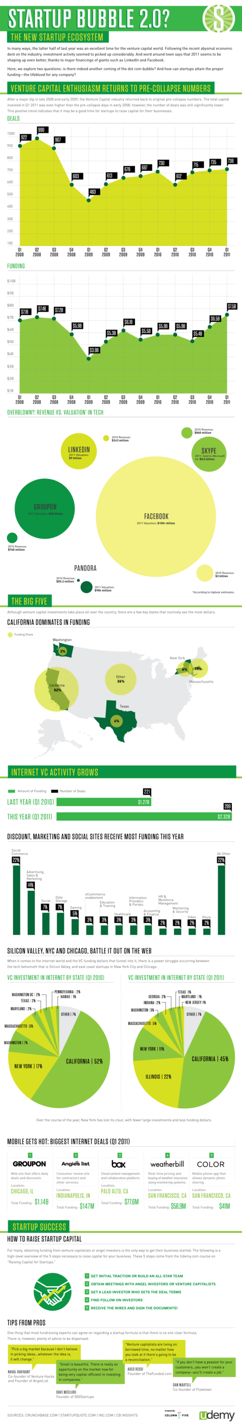 Media_httpwwwudemycom_zicty