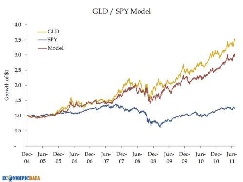 Media_http1bpblogspot_chadf