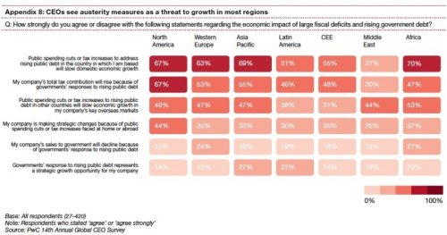 Media_httpstatic7busi_dgkpi