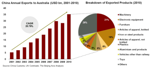 Media_httpwwwchinasou_xjtpd