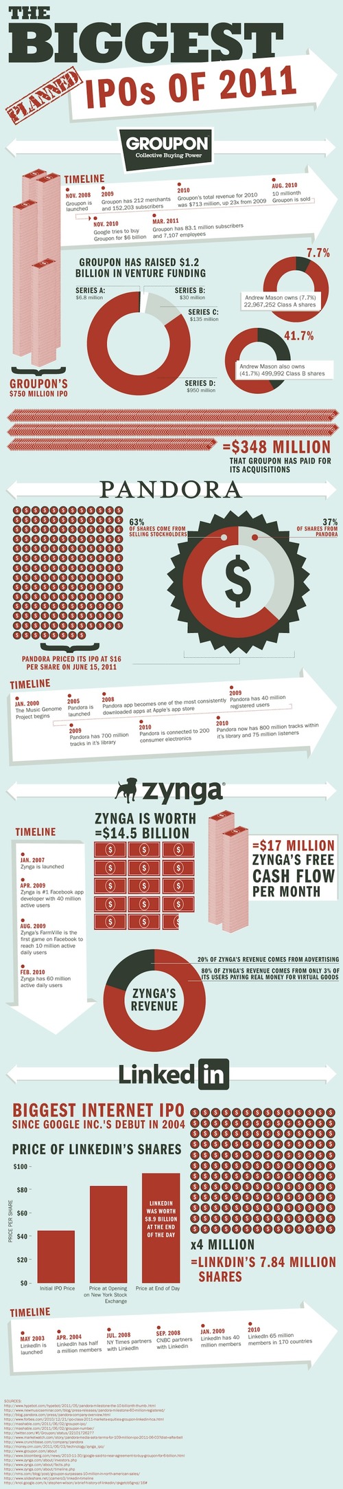 Media_httpwwwsinglegr_dkzgm