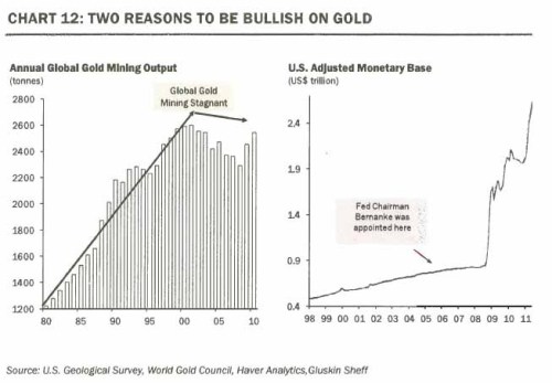 Media_httpwwwzerohedg_bwflo