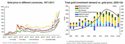 Media_httpwwwzerohedg_cbjcw