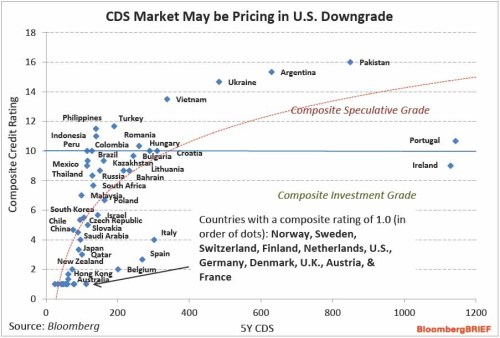 Media_httpwwwzerohedg_cdocf