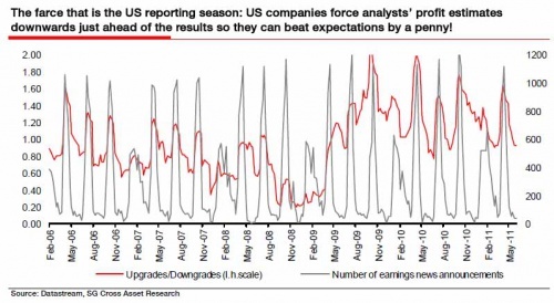 Media_httpwwwzerohedg_egcjv
