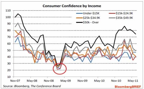 Media_httpwwwzerohedg_ihgyb
