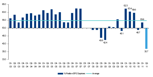 Media_httpwwwzerohedg_xqlim