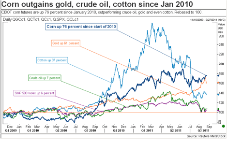 Media_httpcapital3xco_acmdo