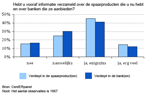 Media_httpwwwdnbnlbin_dahfu