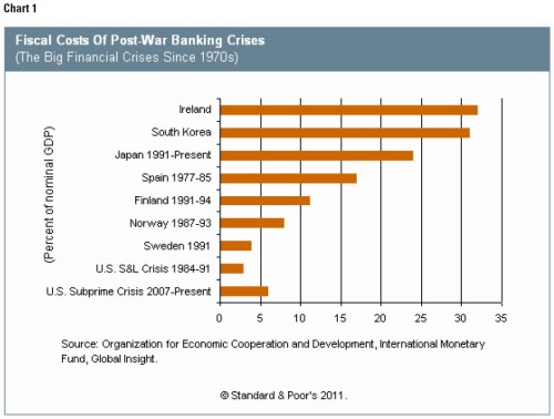 Media_httpwwwzerohedg_aexgc