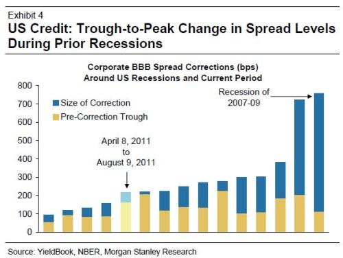 Media_httpwwwzerohedg_bzfqi