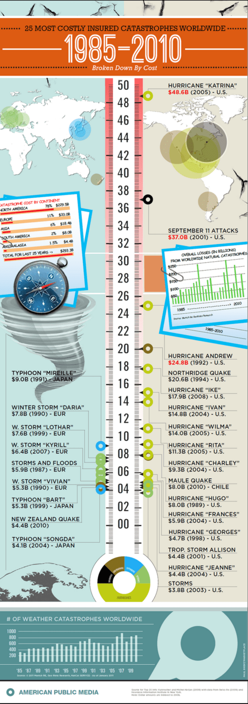 Media_http2bpblogspot_gigpe