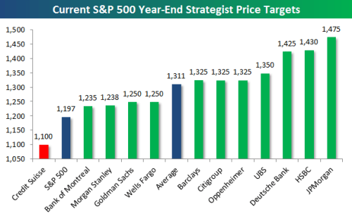 Media_httpbespokeinve_hnfaq