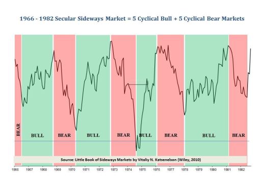 Media_httpcontrariane_ijfpd
