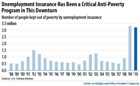Media_httpwwwcbpporgi_snydh