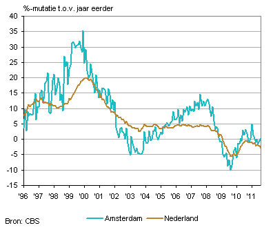 Media_httpwwwcbsnlnrr_ktamp