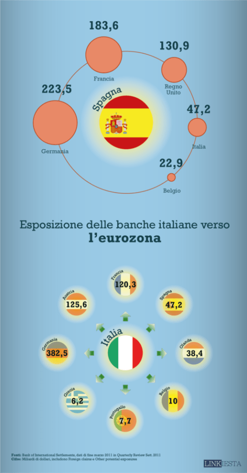 Media_httpwwwlinkiest_bmyax