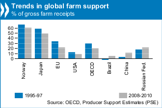 Media_httpwwwoecdorgv_zhhpa