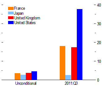 Media_httpwwwvoxeuorg_khcfm