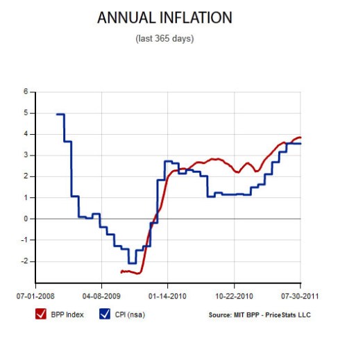 Media_httpwwwzerohedg_ldjfl