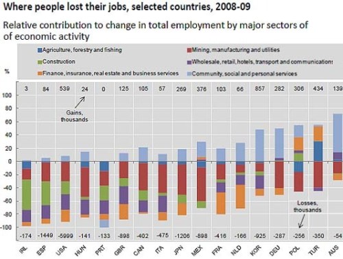 Media_httpgraphics8ny_cdogr