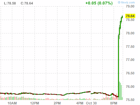 Media_httpstatic7busi_yxevb