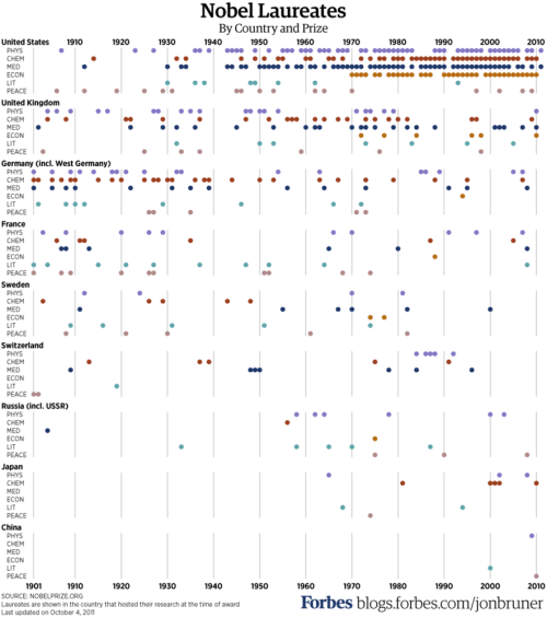 Media_httpwwwritholtz_qwxby