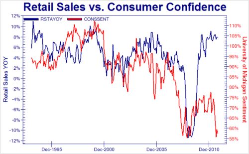 Media_httpwwwzerohedg_aebjh