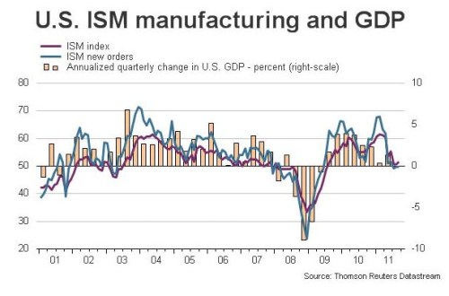 Media_httpwwwzerohedg_aqric